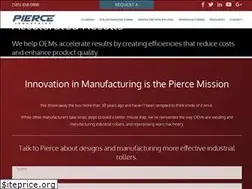 Sites similar to pierceindustries.com