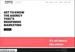 Sites similar to piercemattie.com