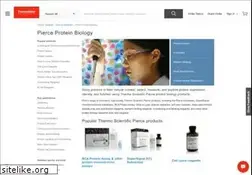 Sites similar to piercenet.com