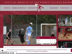 Sites similar to pierceraiders.com