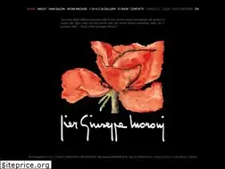 Sites similar to piergiuseppemoroni.com