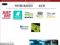 Sites similar to piermasala.co.uk