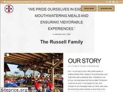 Sites similar to pieronejamaica.com