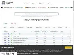 Sites similar to pieroselvaggio.com