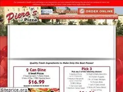 Sites similar to pierospizza.ca