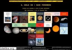 Sites similar to pierpaoloricci.it