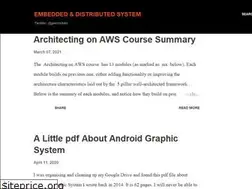 Sites similar to pierrchen.blogspot.com