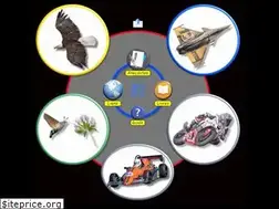 Sites similar to pierre-gabriele.fr