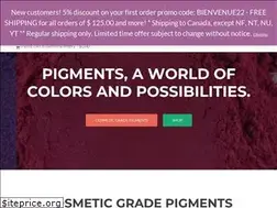 Sites similar to pierre-marie.ca