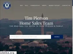 Sites similar to piersonrealestate.com