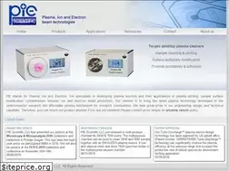 Sites similar to piescientific.com