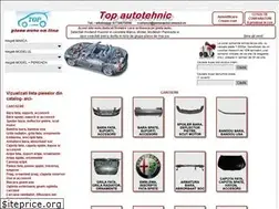 Sites similar to pieseautocomenzi.ro