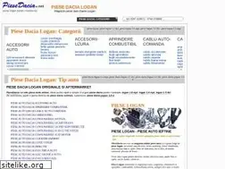 Sites similar to piesedacia.net