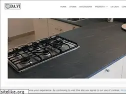 Sites similar to pietradelcardoso.com