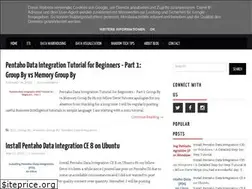 Sites similar to piezobytes.blogspot.com