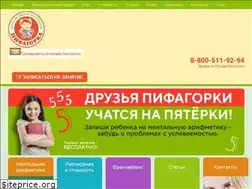 Sites similar to pifagorka.com