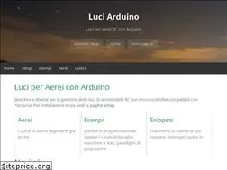 Sites similar to piffa.net