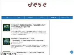 Sites similar to pig-log.com