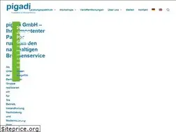 Sites similar to pigadi.de