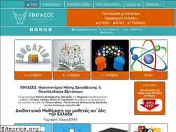 Sites similar to pigasos.edu.gr