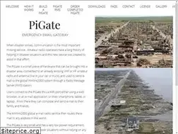 Sites similar to pigate.net