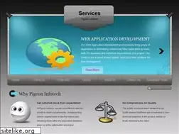 Sites similar to pigeoninfotech.com