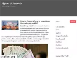 Sites similar to pigeonsandpeacocks.com