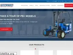 Sites similar to piggy-back.com