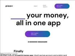 Sites similar to piggy.co.in