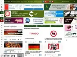 Sites similar to piginfo.ru