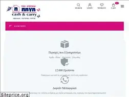 Sites similar to pigitouspitiou.gr