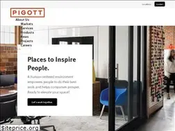 Sites similar to pigottnet.com