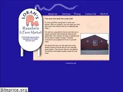 Sites similar to pigroasting.net