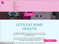 Sites similar to pigrunoflakenona.com