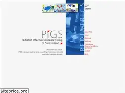 Sites similar to pigs.ch