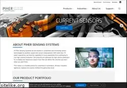 Sites similar to piher.net