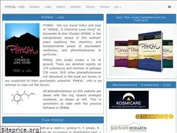 Sites similar to pihkal.info