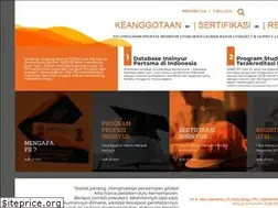Sites similar to pii.or.id
