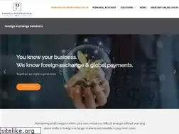Sites similar to piifx.com