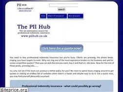Sites similar to piihub.co.uk