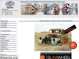 Sites similar to pika.de