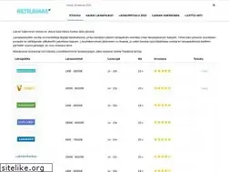 Sites similar to pikalainaaheti.fi