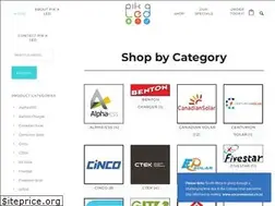 Sites similar to pikaled.co.za