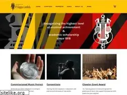Sites similar to pikappalambda.org