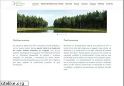 Sites similar to pike.com.uy