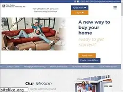 Sites similar to pikecreekloans.com