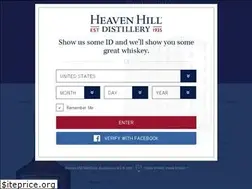 Sites similar to pikesvillerye.com