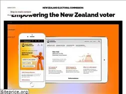 Sites similar to pikselin.com