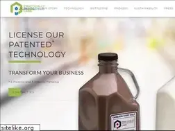 Sites similar to pilabsusa.com