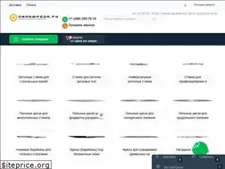 Sites similar to pilafreza.ru
